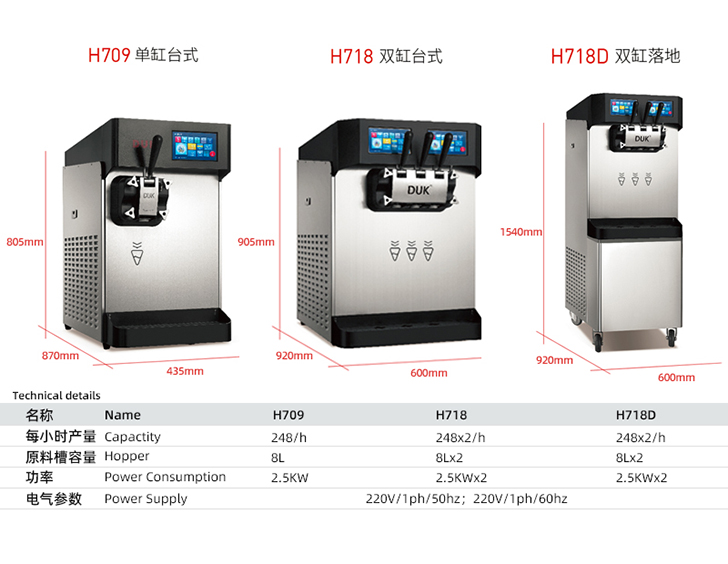 DUK冰淇淋機(jī)參數(shù)