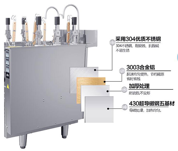 九孔煮面爐
